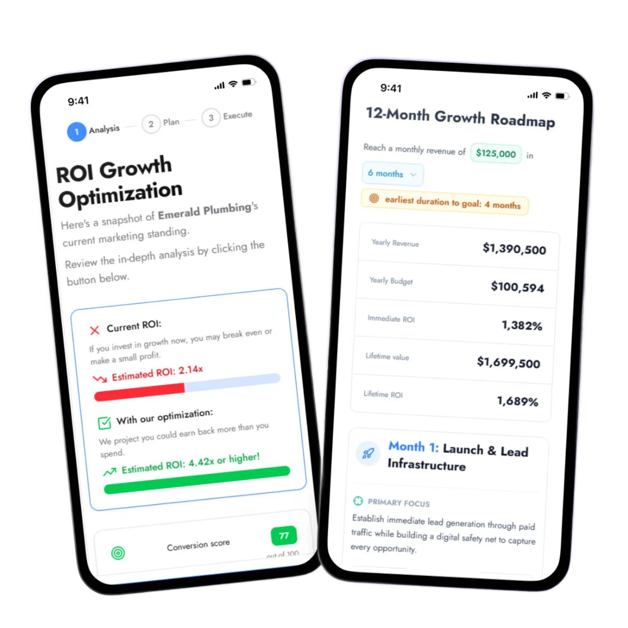 Growth-Plan